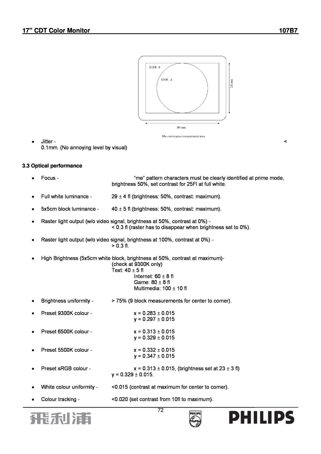 Philips 107B7 manual 17” CDT Color Monitor, Optical performance, ± 0.015, brightness set at 23 ± 3 fl 