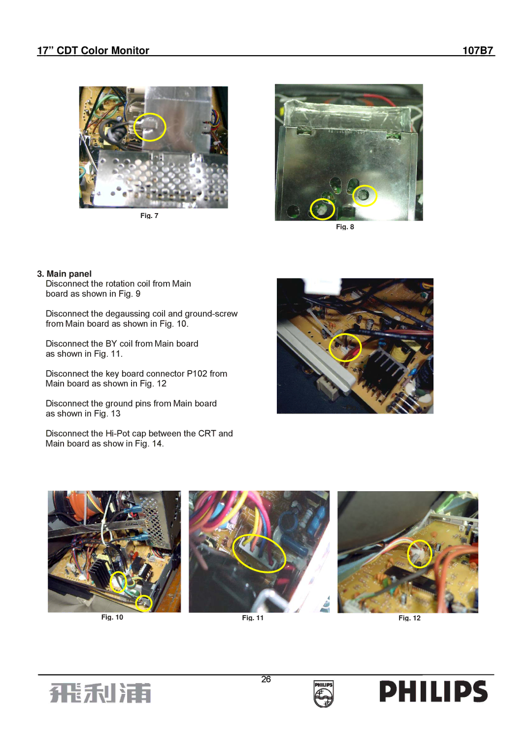 Philips 107B7 manual Main panel 