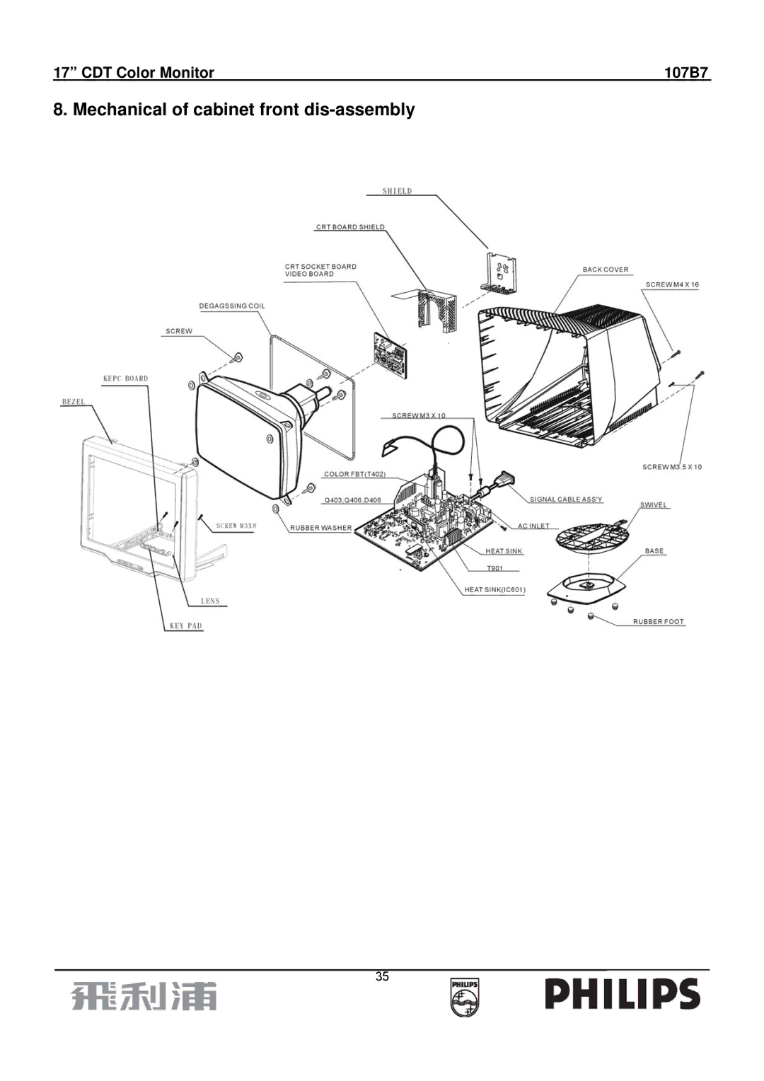 Philips manual Mechanical of cabinet front dis-assembly, CDT Color Monitor 107B7 