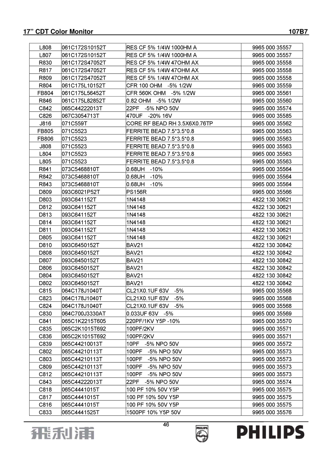 Philips 107B7 manual CFR 560K OHM, BAV21 