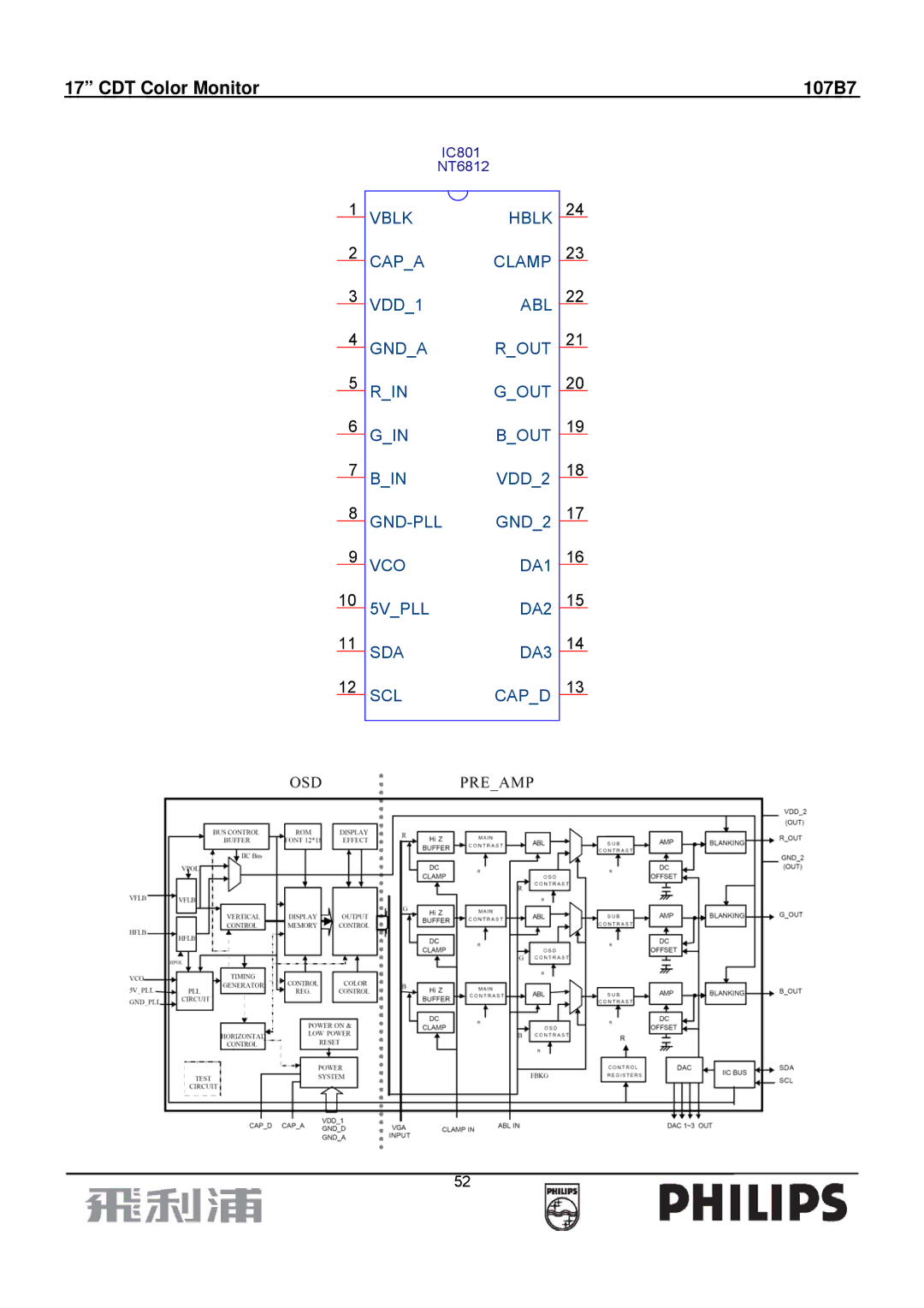 Philips 107B7 manual IC801 NT6812 