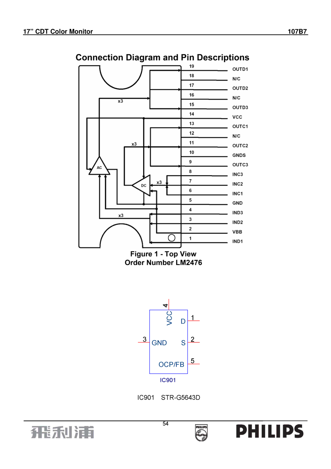 Philips 107B7 manual Vcc 