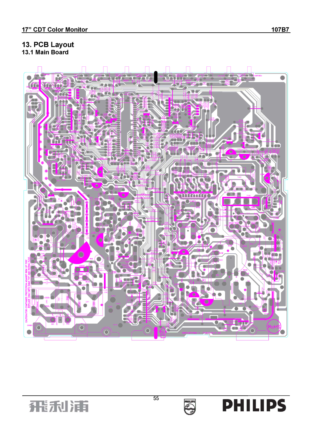 Philips 107B7 manual PCB Layout, Main Board 