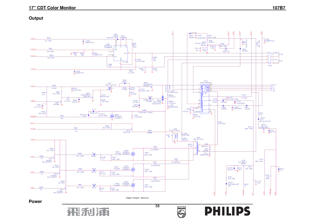 Philips 107B7 manual Output, Power 