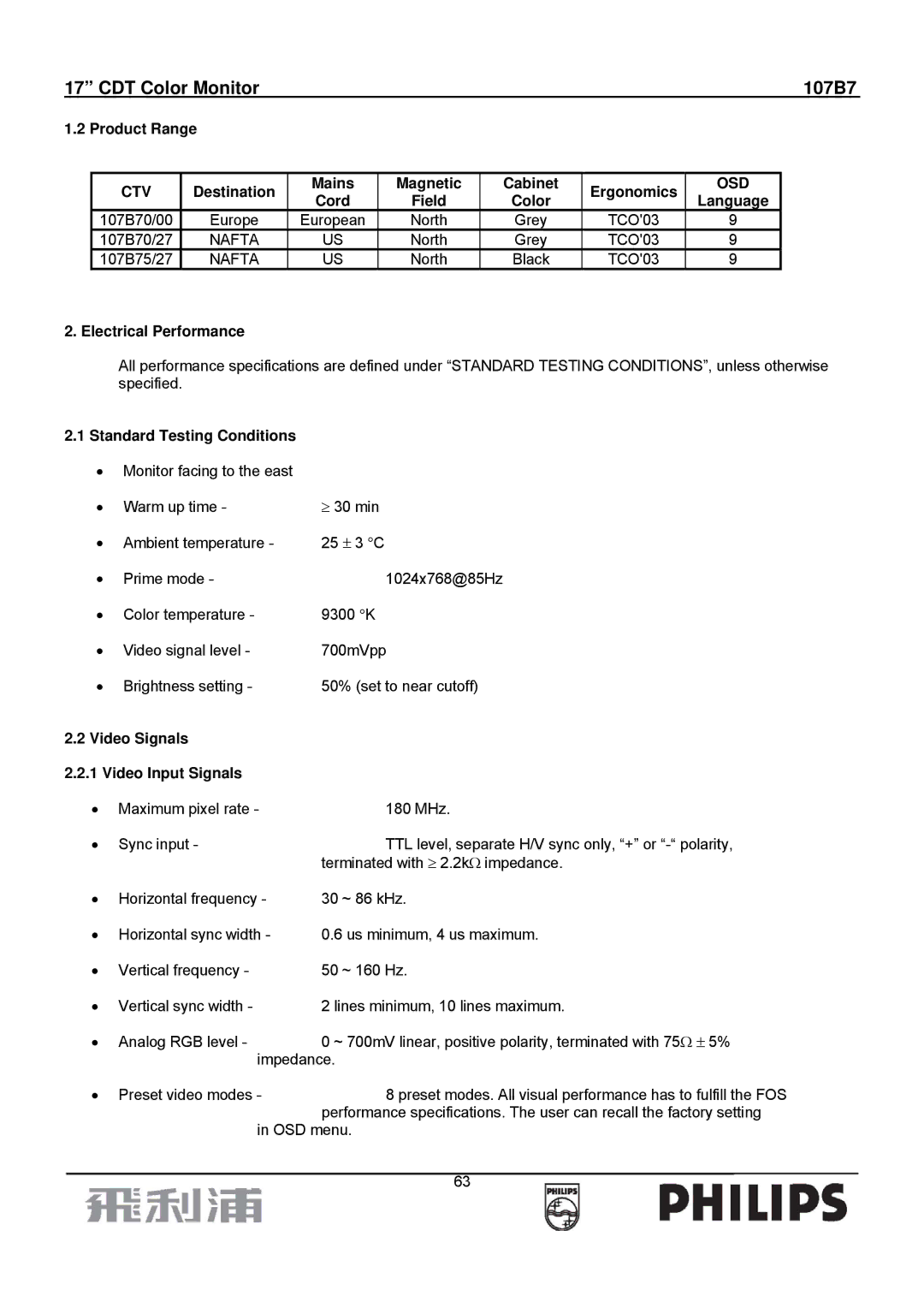 Philips 107B7 Product Range, Destination Mains Magnetic Cabinet Cord, Color, Ergonomics, Language Electrical Performance 