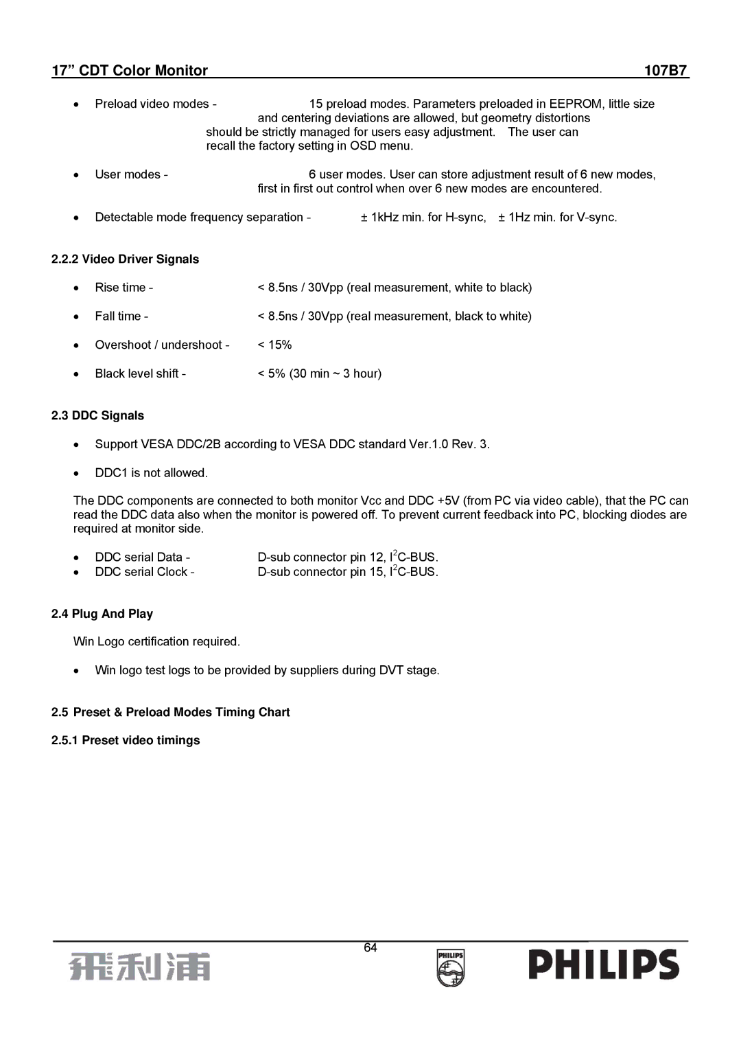 Philips 107B7 Video Driver Signals, DDC Signals, Plug And Play, Preset & Preload Modes Timing Chart Preset video timings 