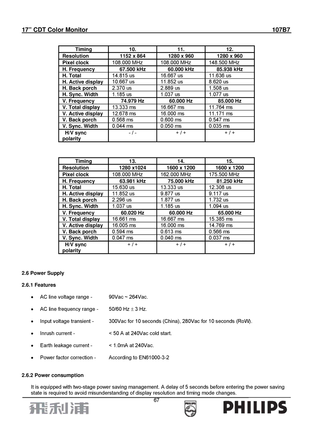 Philips 107B7 manual Timing Resolution 1152 x 1280 x Pixel clock, Frequency 67.500 kHz 60.000 kHz 85.938 kHz Total 