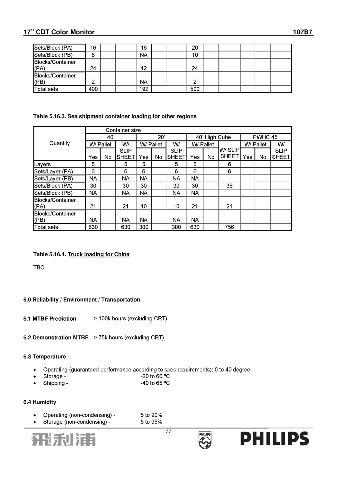 Philips 107B7 manual Sea shipment container loading for other regions, Truck loading for China, Temperature, Humidity 