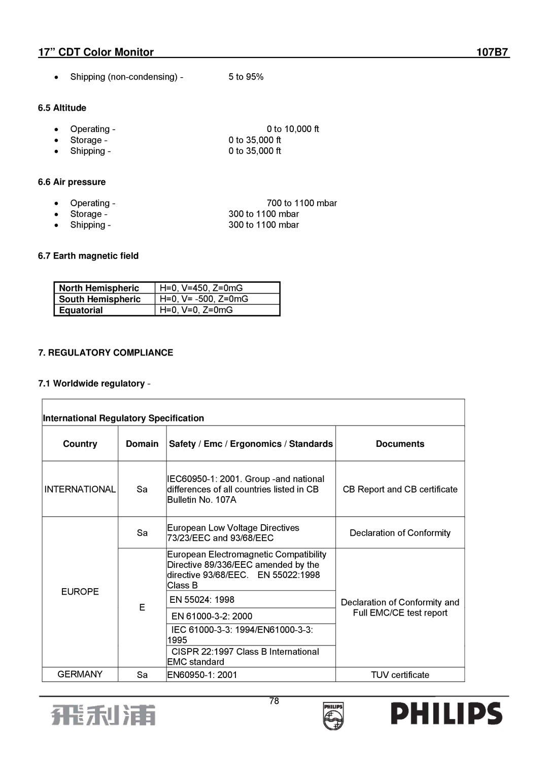 Philips 107B7 manual Altitude, Air pressure, Earth magnetic field North Hemispheric, South Hemispheric, Equatorial 