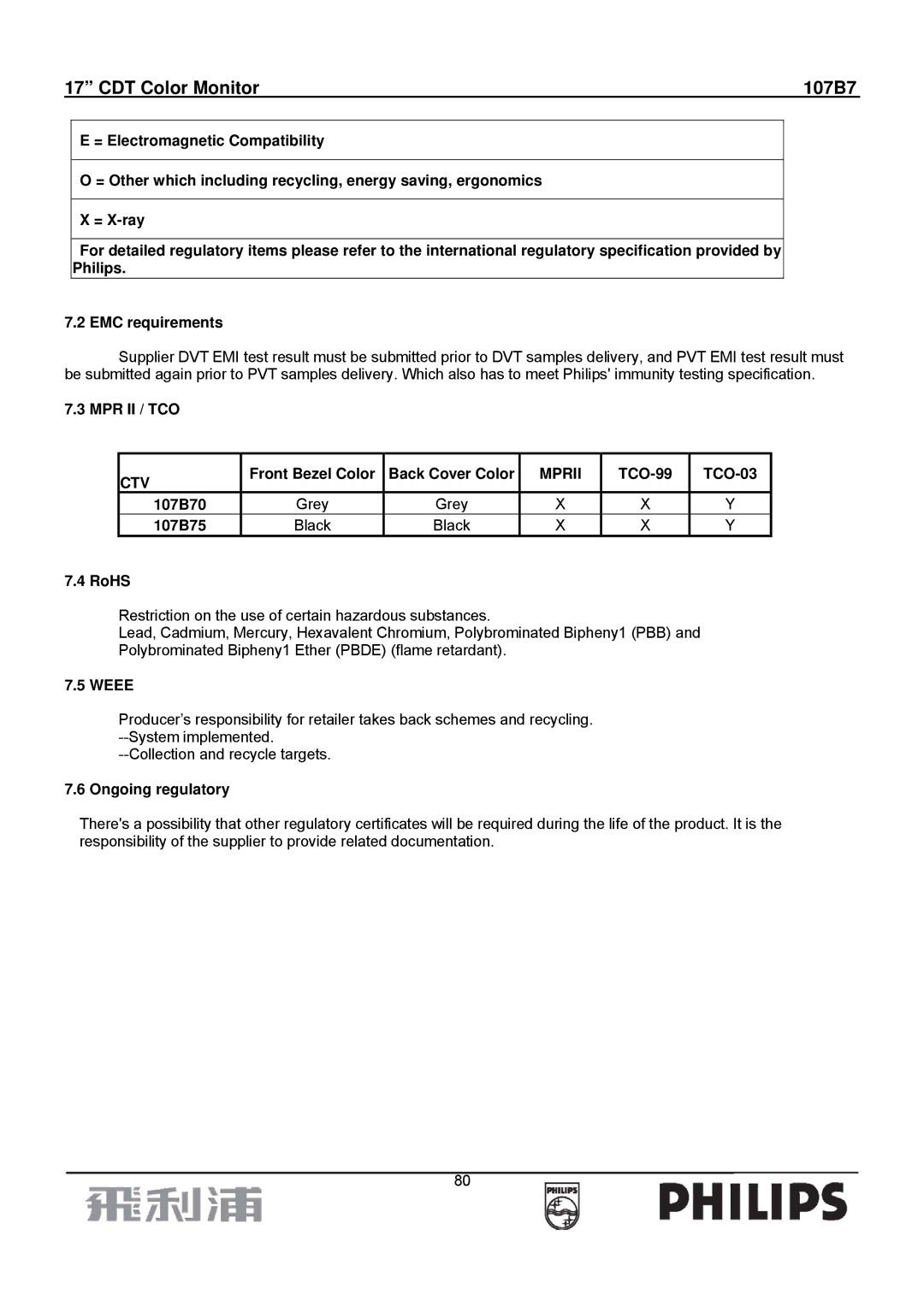 Philips manual Mpr Ii / Tco, 107B70 Grey 107B75, RoHS TCO-99 TCO-03, Weee, Ongoing regulatory 