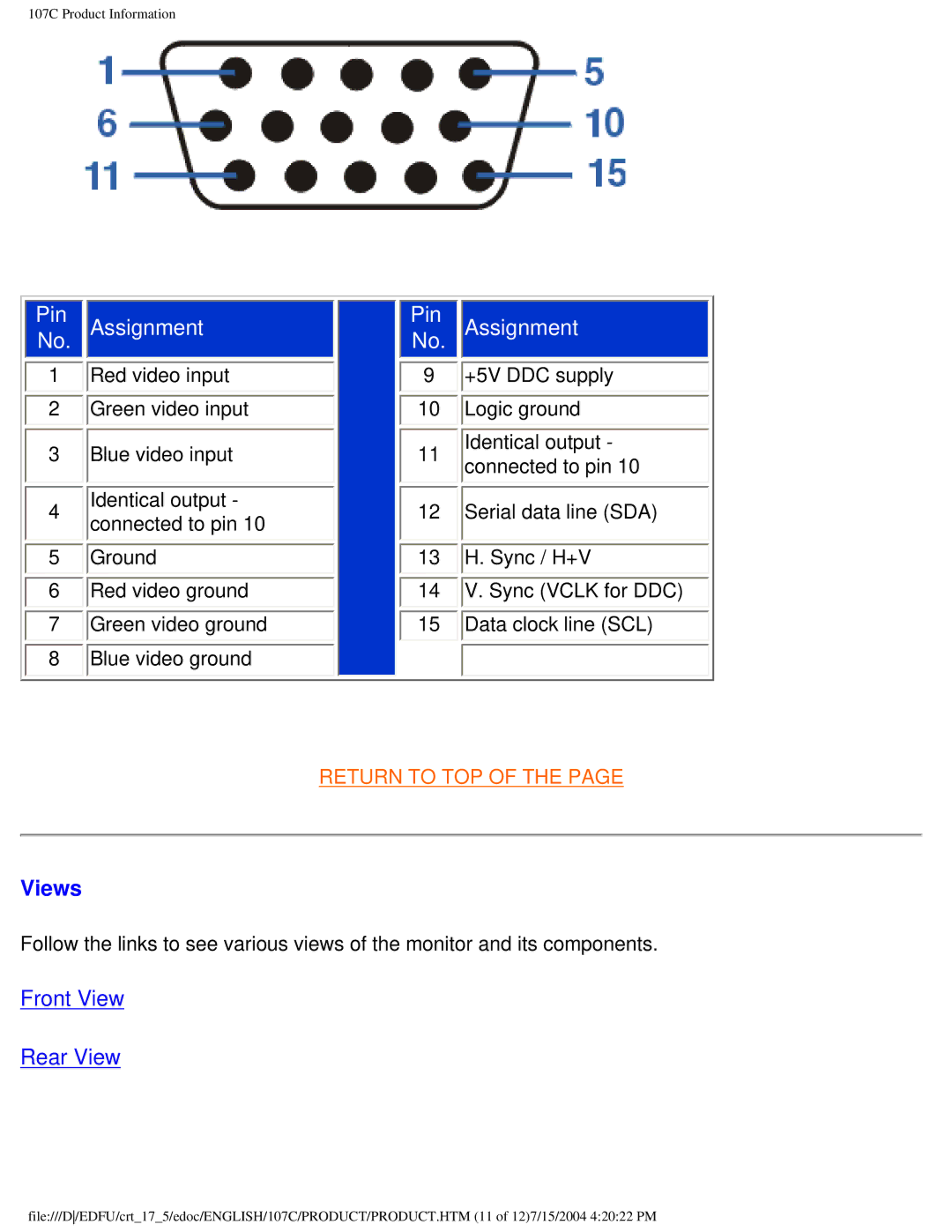 Philips 107C user manual PinNo. Assignment, Views 