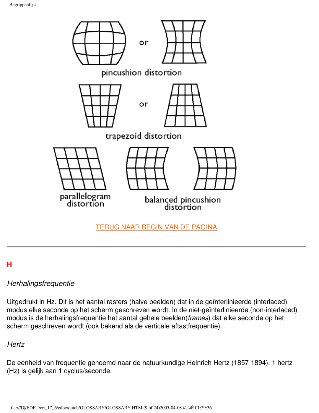 Philips 107C user manual Herhalingsfrequentie, Hertz 