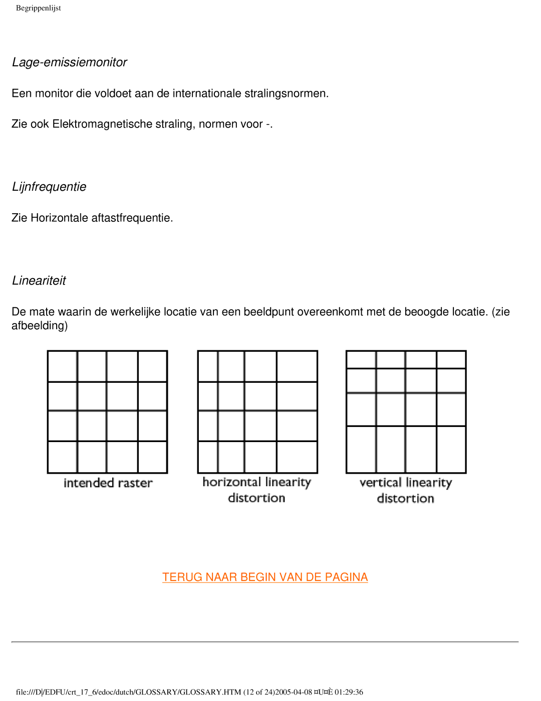 Philips 107C user manual Lage-emissiemonitor, Lijnfrequentie, Lineariteit 