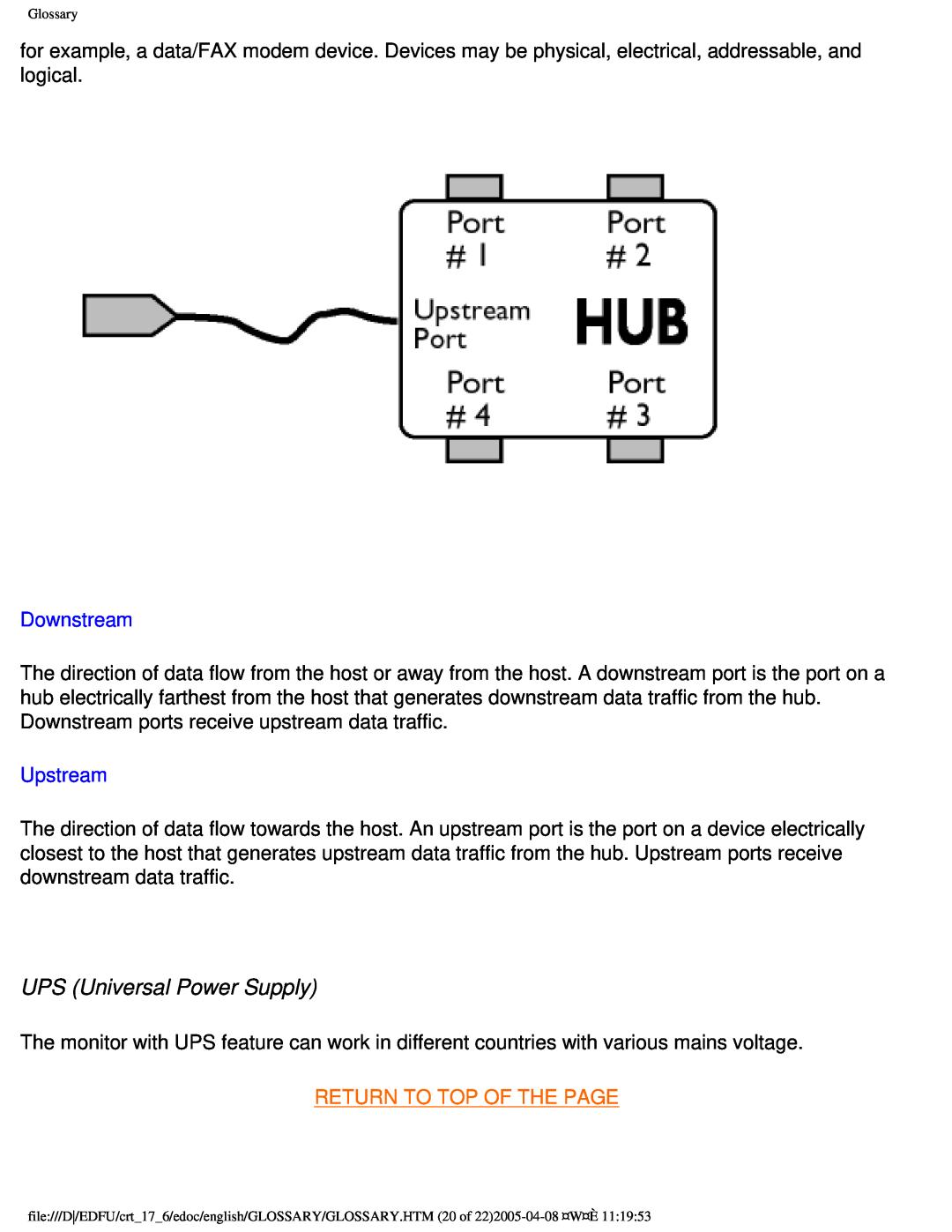 Philips 107C65 user manual UPS Universal Power Supply, Downstream, Upstream, Return To Top Of The Page 