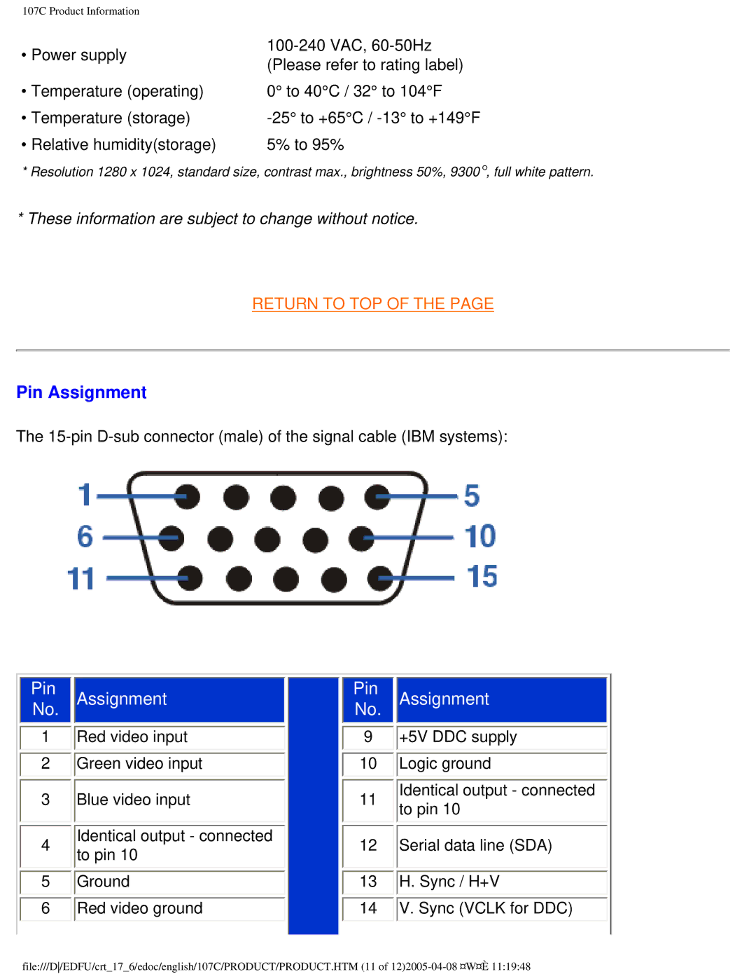 Philips 107C65 user manual Pin Assignment 