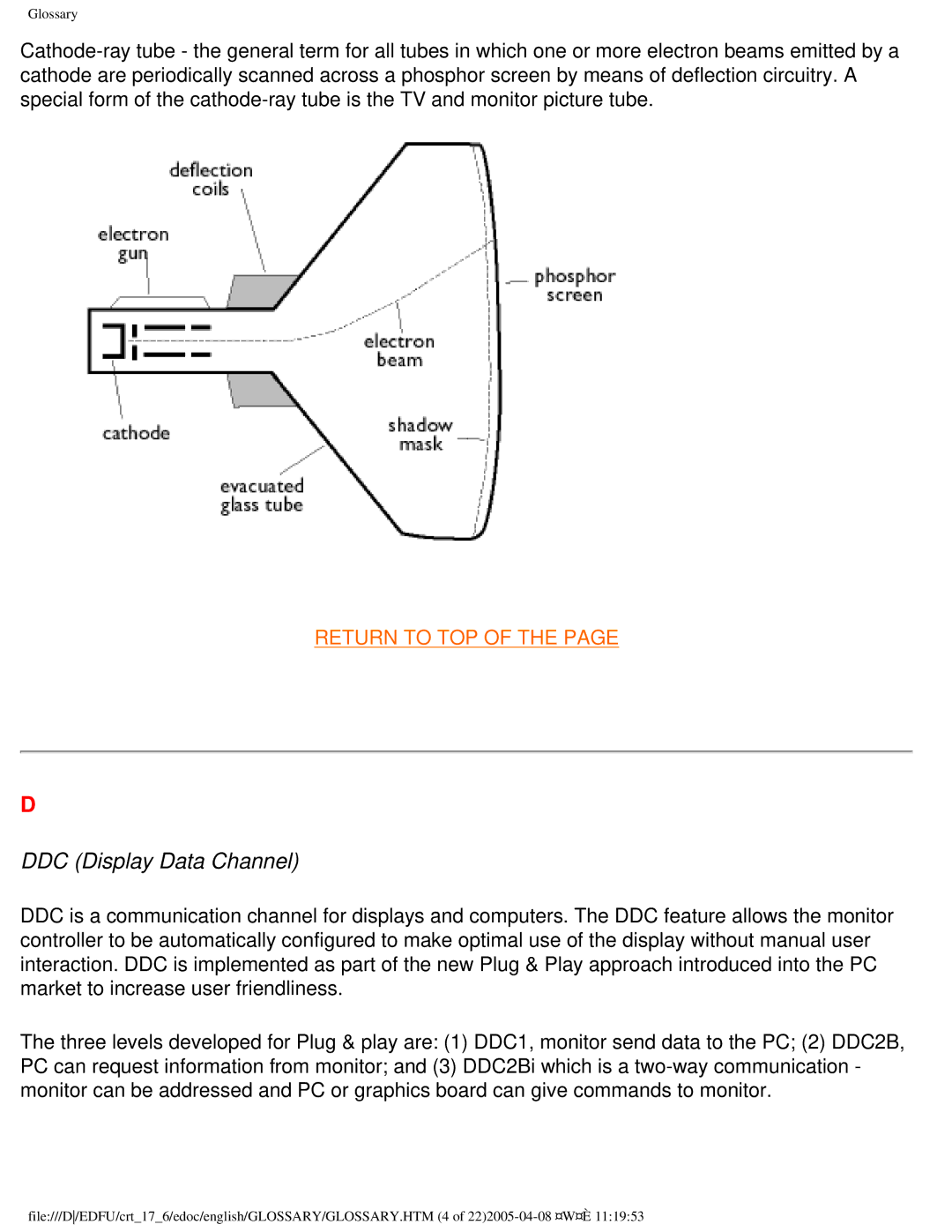 Philips 107C65 user manual DDC Display Data Channel 