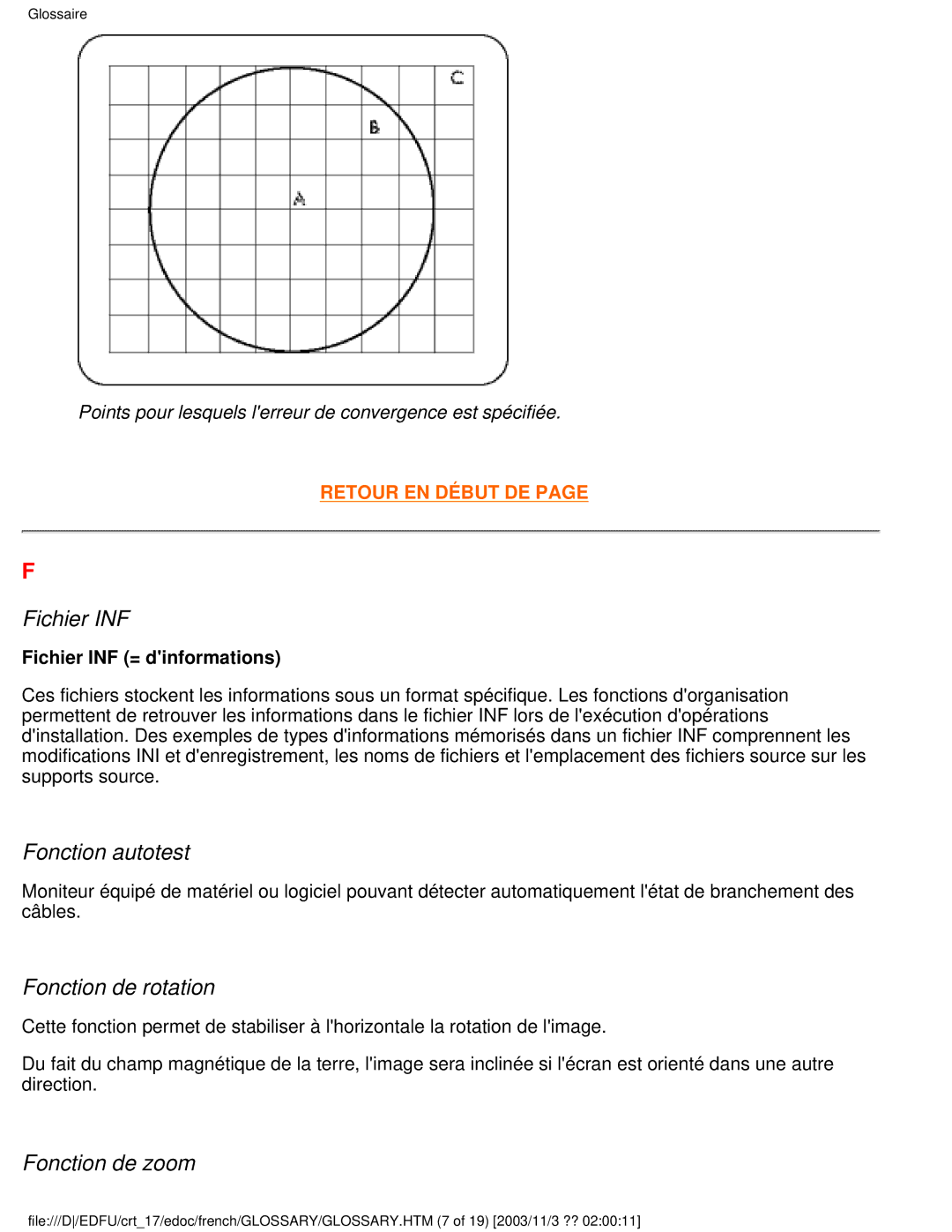 Philips 107E user manual Fichier INF, Fonction autotest, Fonction de rotation, Fonction de zoom 