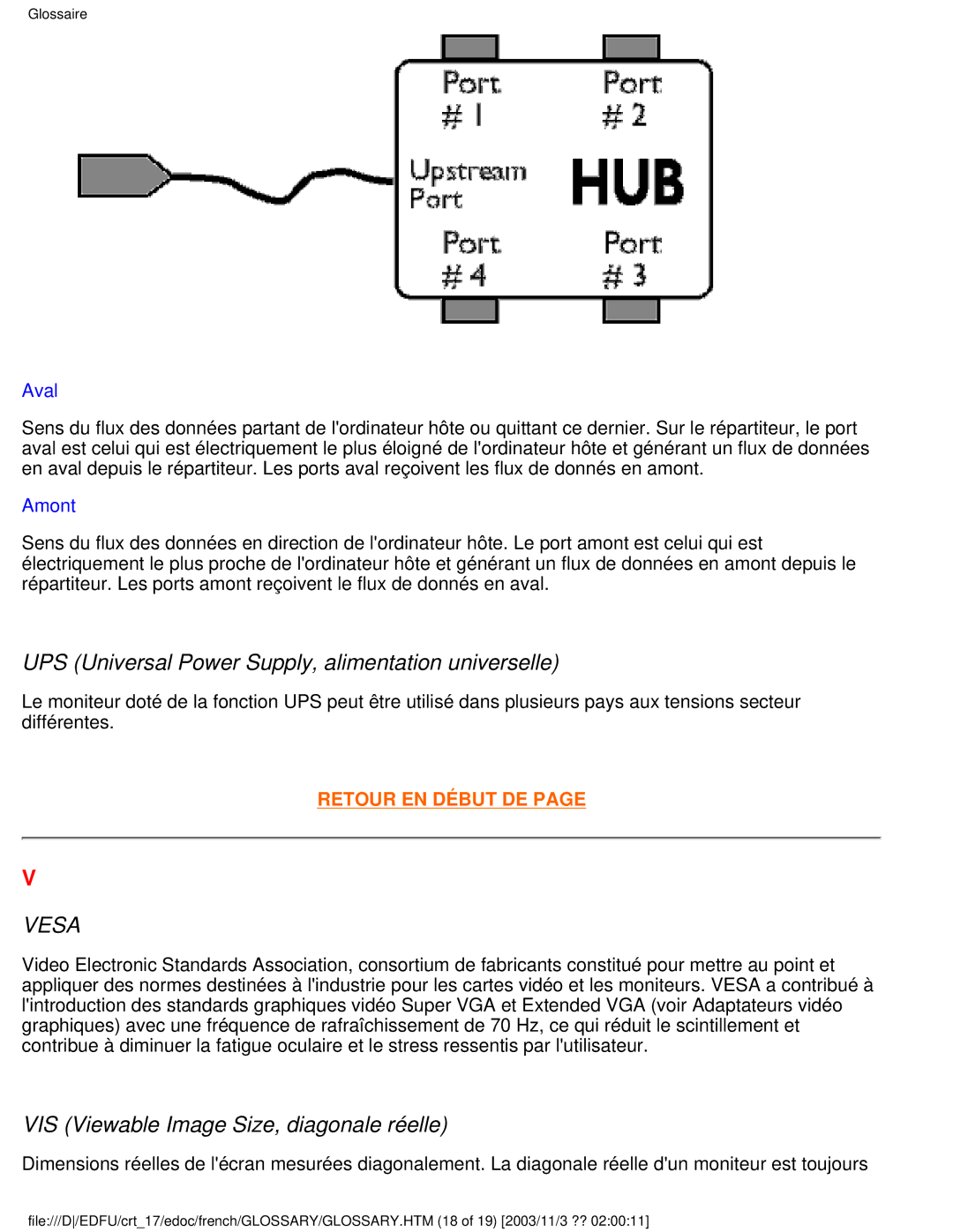 Philips 107E user manual UPS Universal Power Supply, alimentation universelle, VIS Viewable Image Size, diagonale réelle 