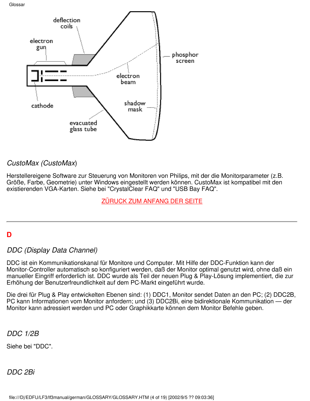 Philips 107E user manual CustoMax CustoMax, DDC Display Data Channel, DDC 1/2B, DDC 2Bi 