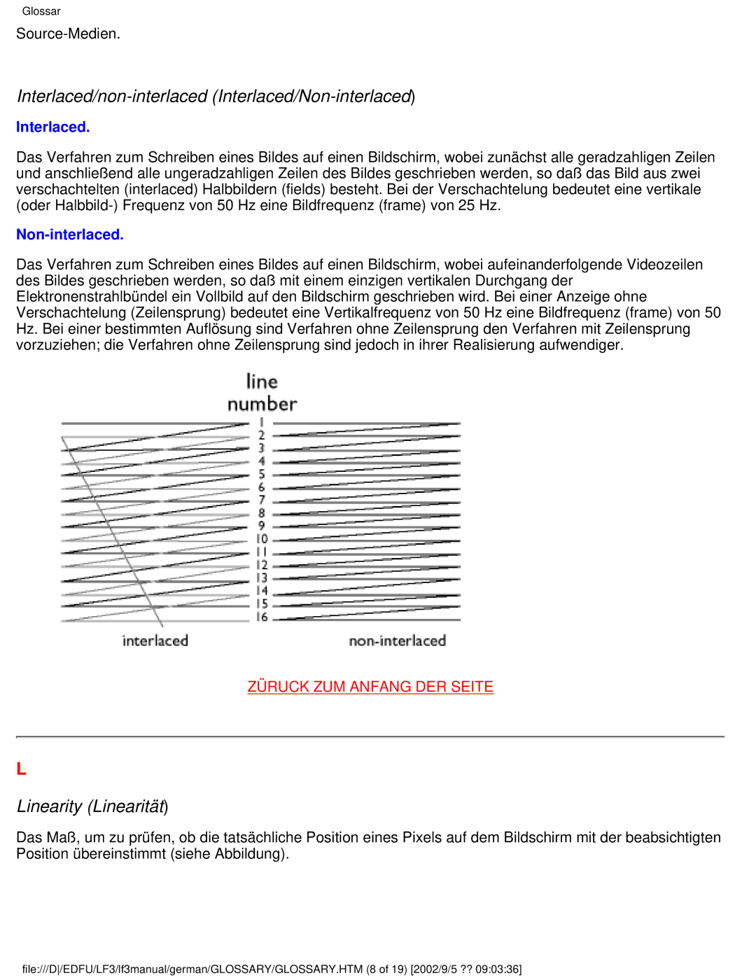 Philips 107E user manual Interlaced/non-interlaced Interlaced/Non-interlaced, Linearity Linearität 