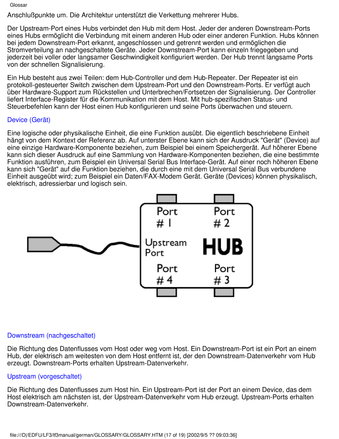 Philips 107E user manual Device Gerät 