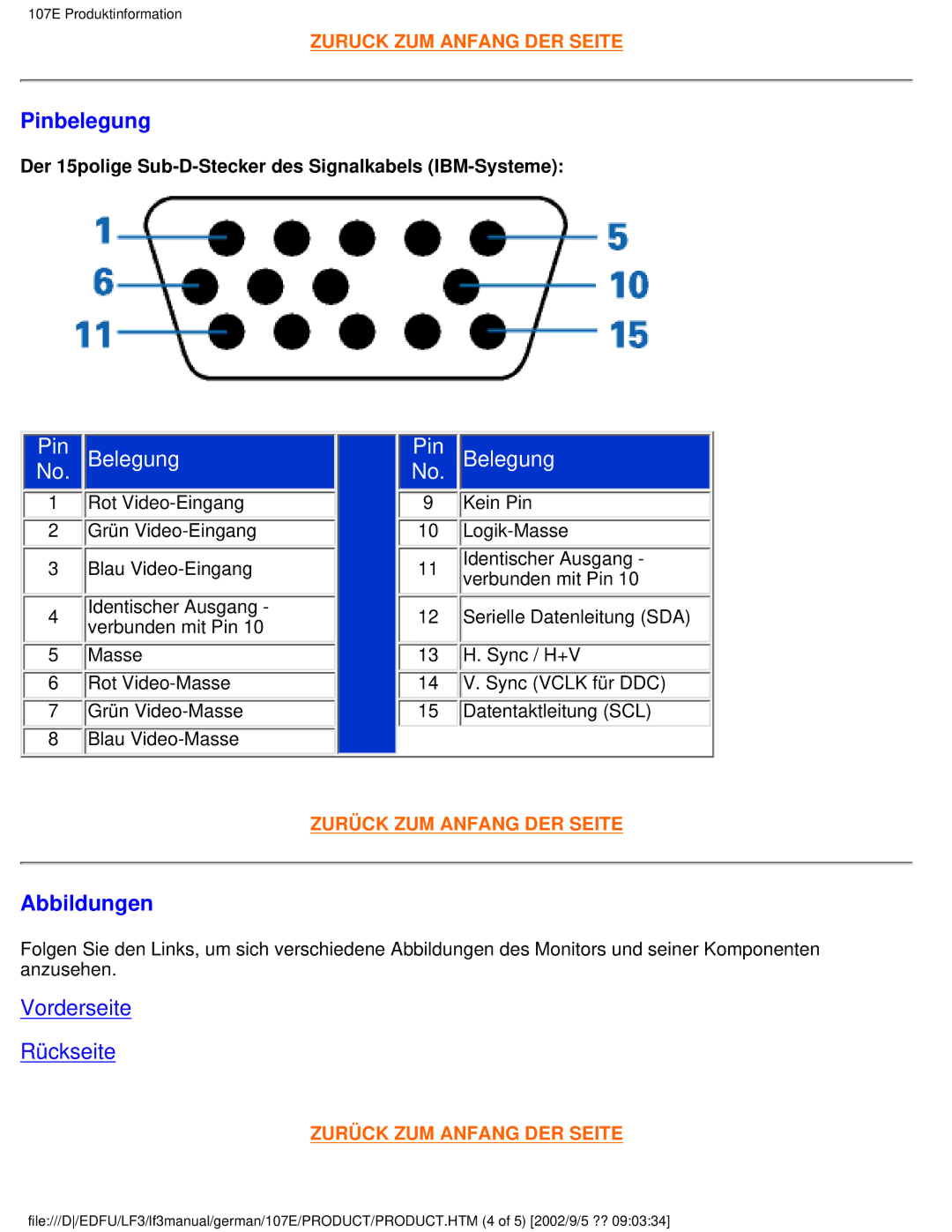 Philips 107E user manual Pinbelegung, Abbildungen 