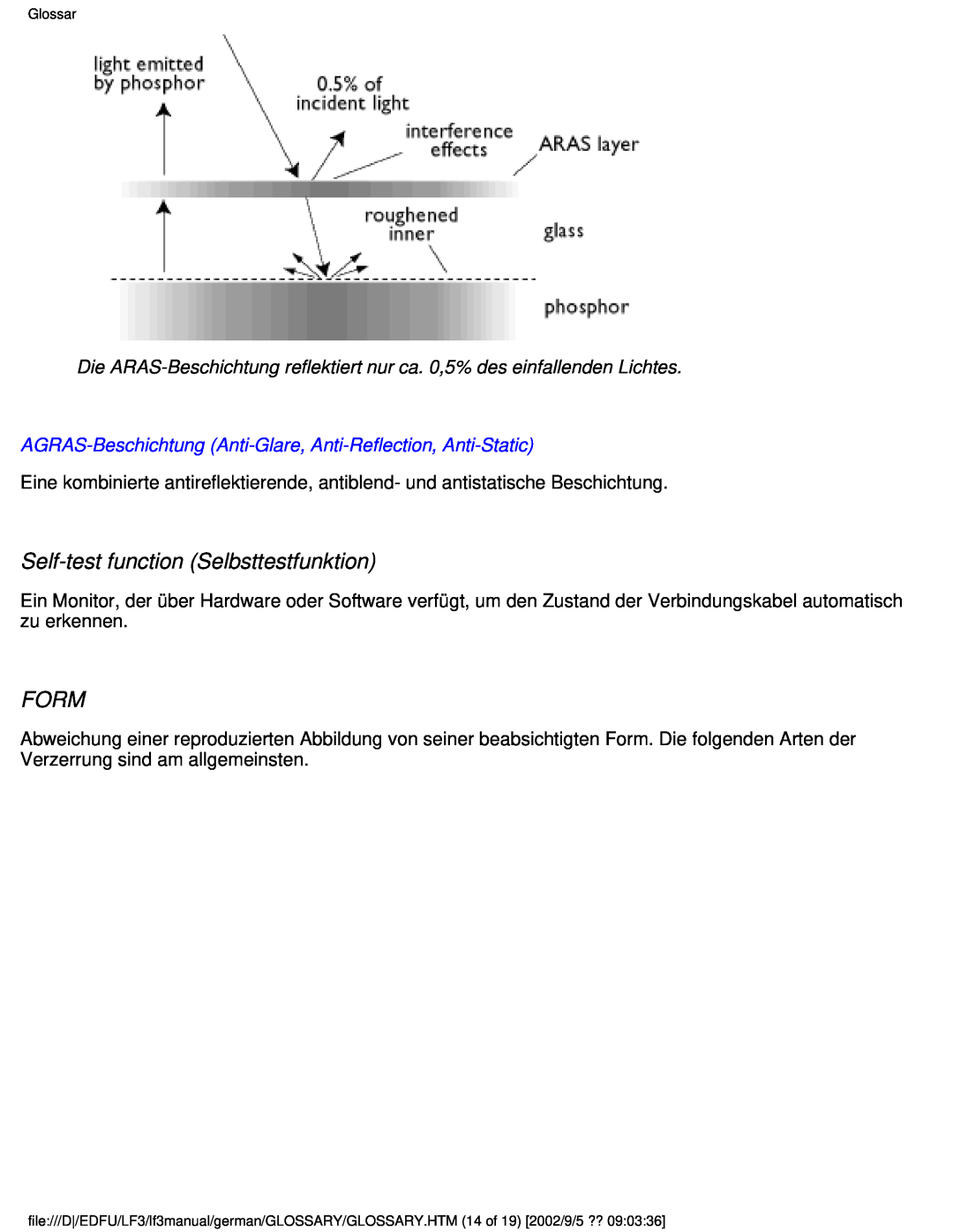 Philips 107E Self-test function Selbsttestfunktion, Form, AGRAS-Beschichtung Anti-Glare, Anti-Reflection, Anti-Static 