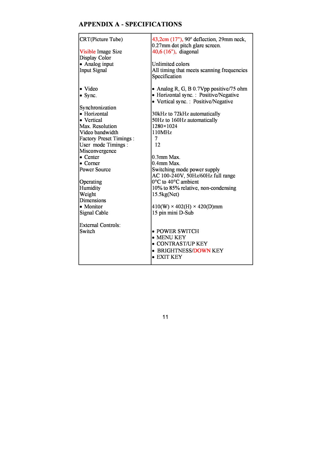 Philips 107E69 manual Appendix A - Specifications, 40,6 16, diagonal 
