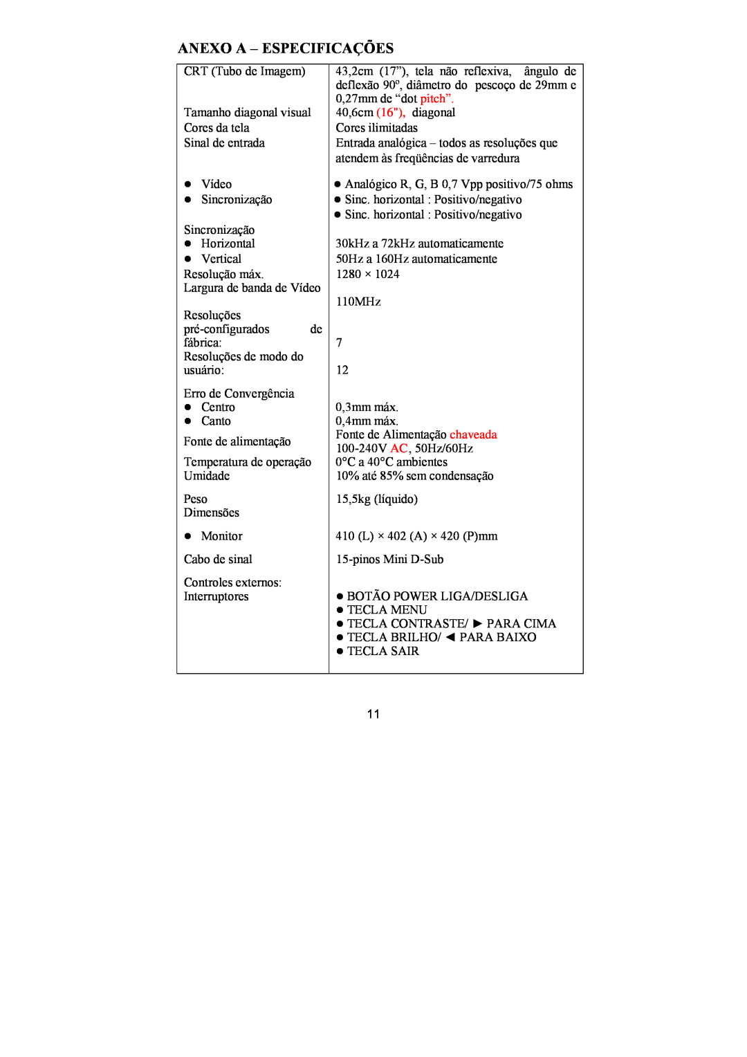 Philips 107E69 manual Anexo A - Especificações 