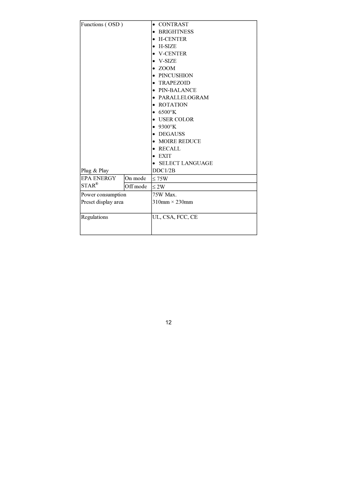 Philips 107E69 manual User Color, DDC1/2B, EPA Energy, Star, Ul, Csa, Fcc, Ce 