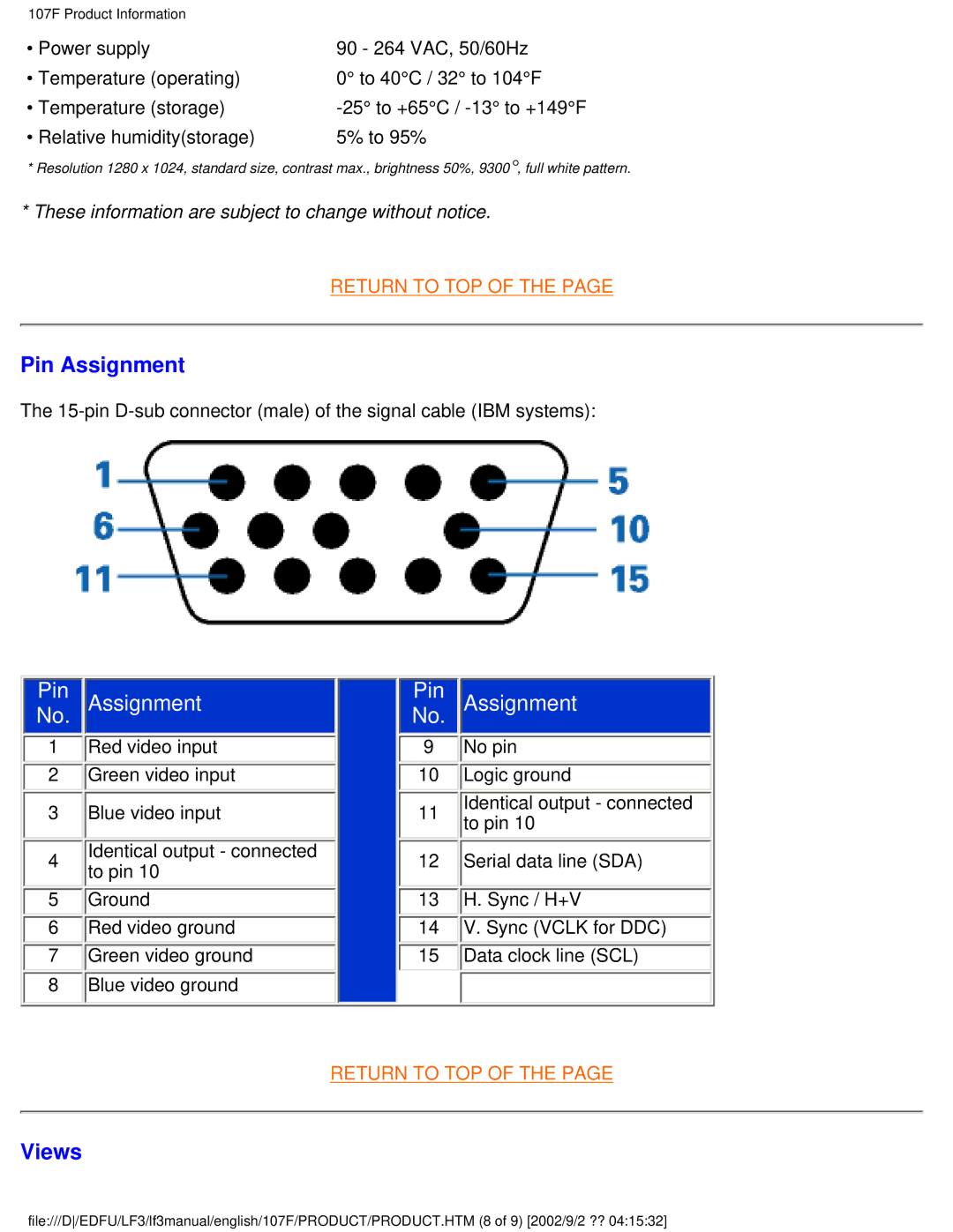 Philips 107F user manual Pin Assignment, Views 