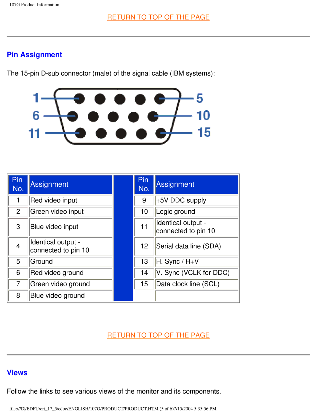 Philips 107G user manual Pin Assignment, Views 