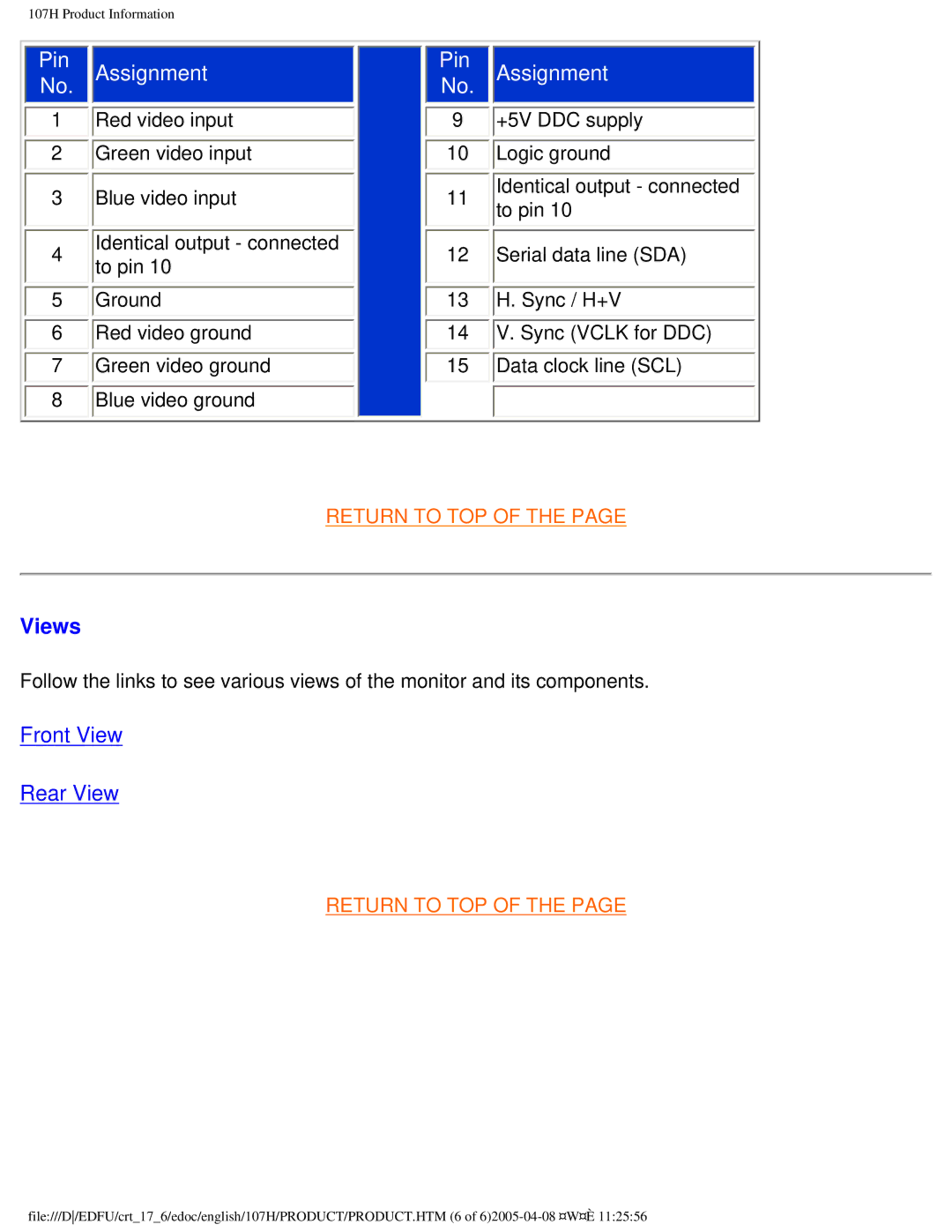 Philips 107H user manual Views 