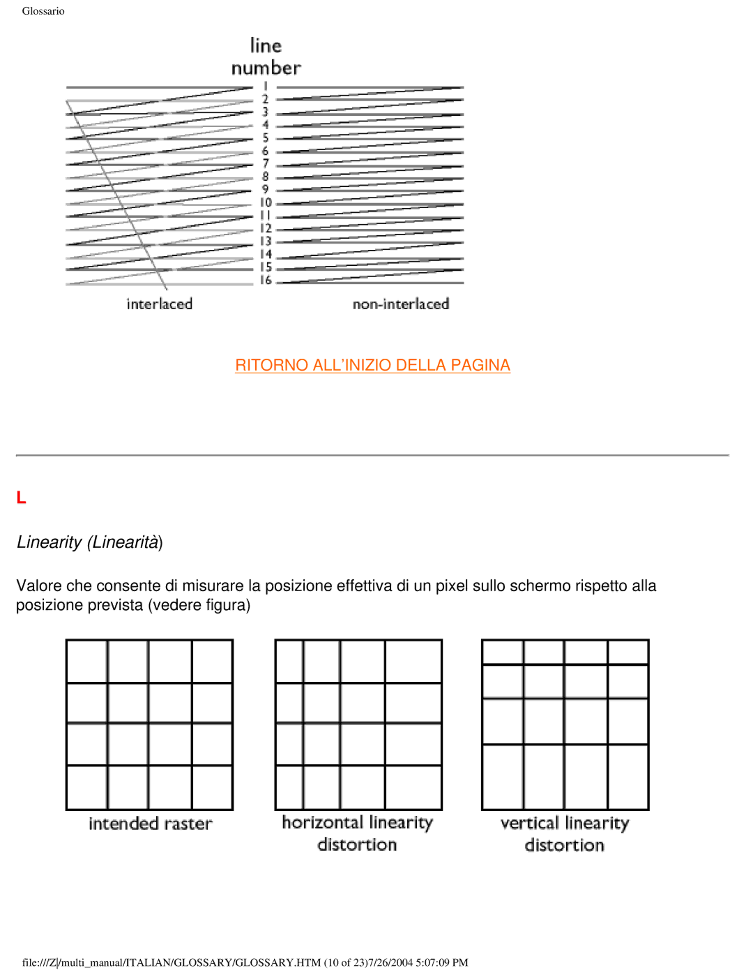 Philips 107P user manual Linearity Linearità 