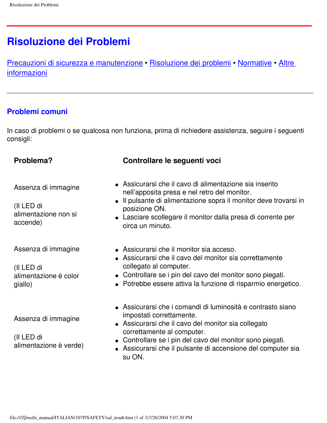 Philips 107P user manual Risoluzione dei Problemi, Problemi comuni 