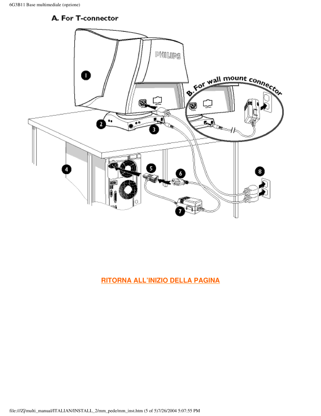 Philips 107P user manual Ritorna ALL’INIZIO Della Pagina 