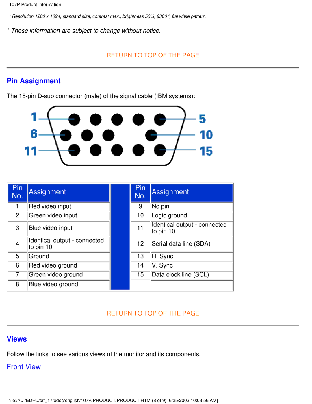 Philips 107P user manual Pin Assignment, Views 