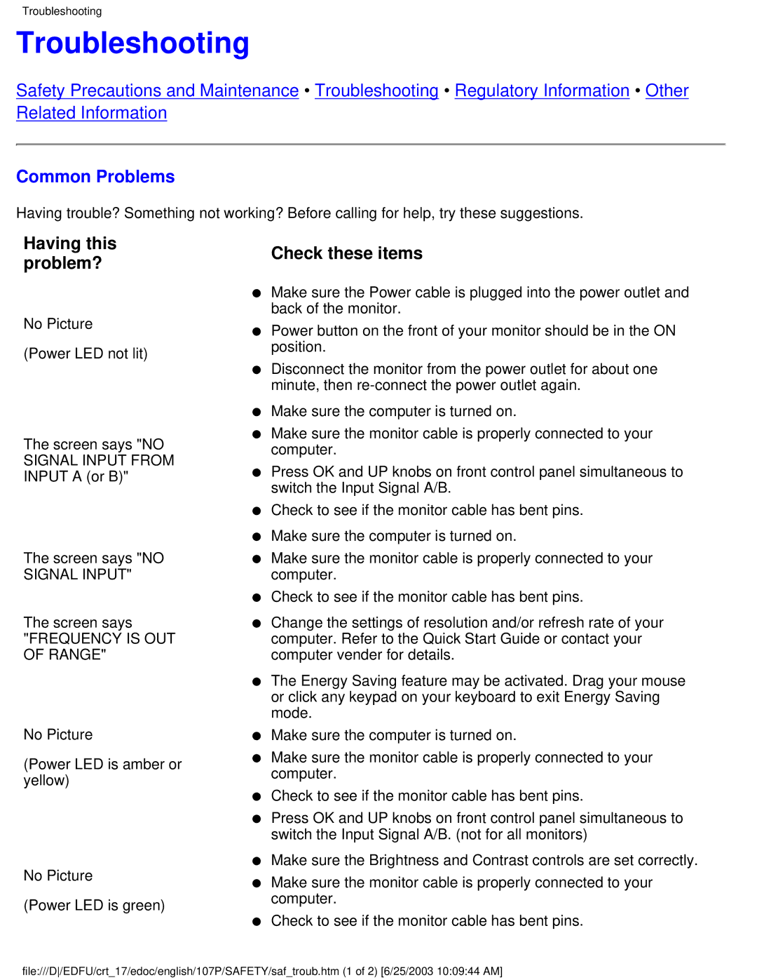 Philips 107P user manual Troubleshooting, Common Problems, Having this, Problem? 