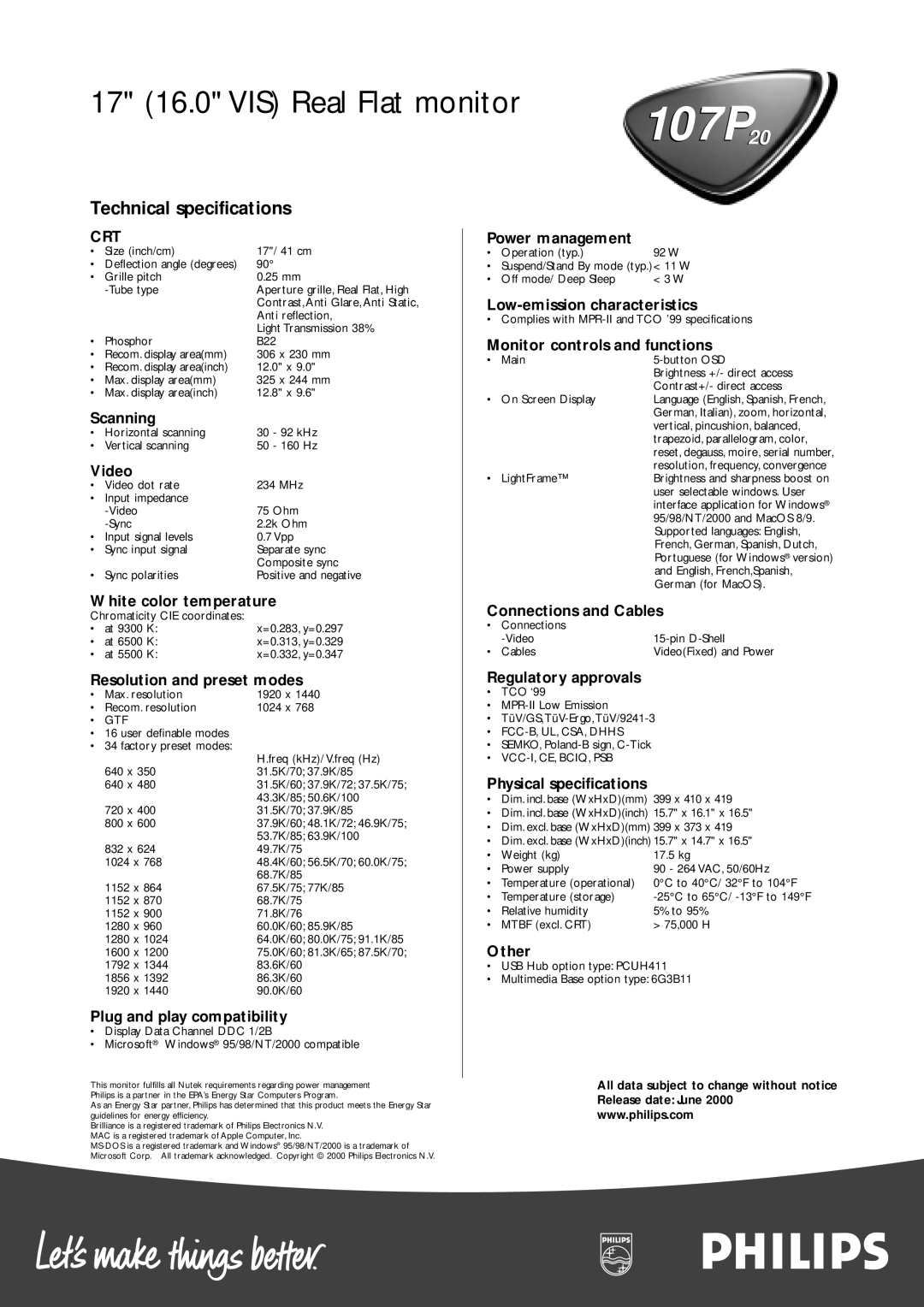 Philips 107P20 manual 