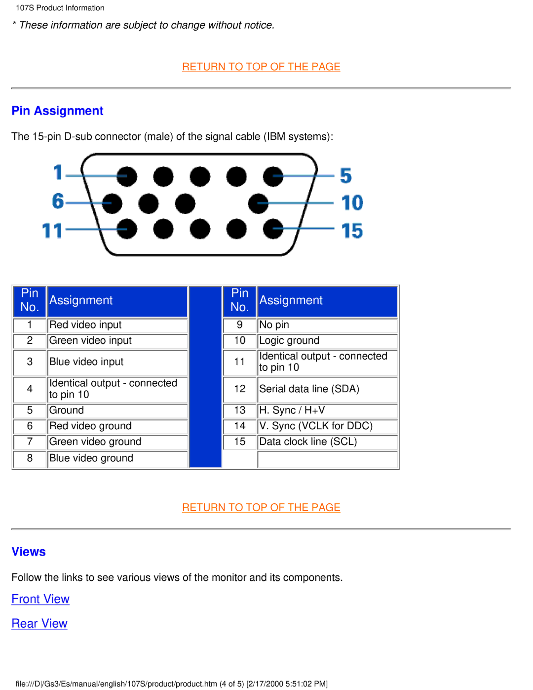 Philips 107S user manual Pin Assignment, Views 