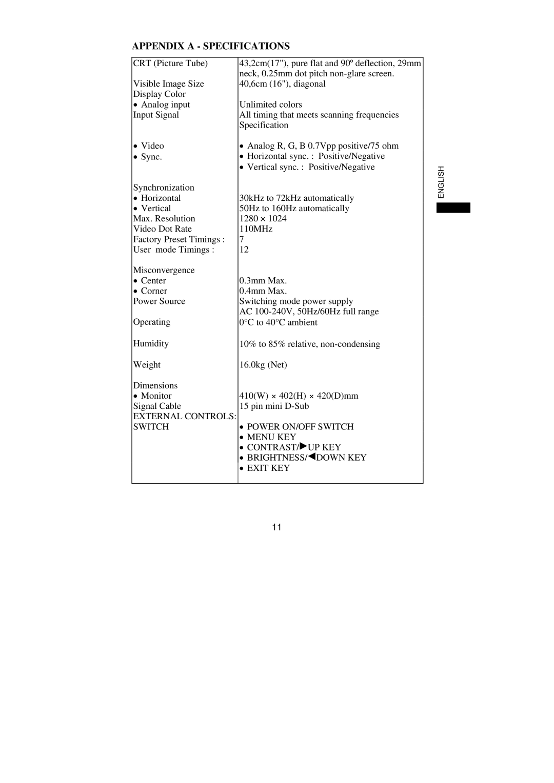 Philips 107S61, 107S63 user manual Appendix a Specifications, External Controls Switch 