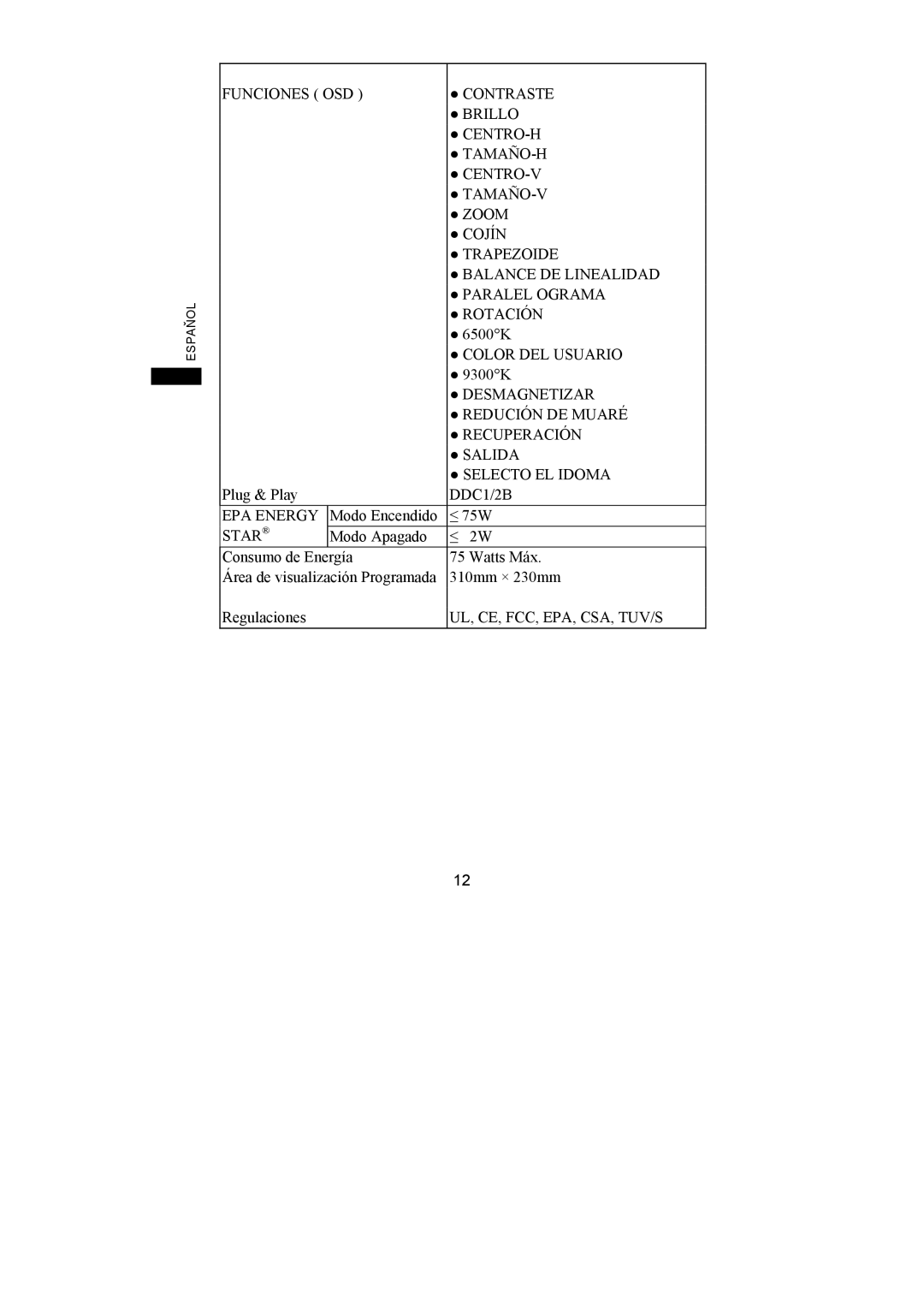 Philips 107S63, 107S61 user manual Color DEL Usuario, DDC1/2B EPA Energy 