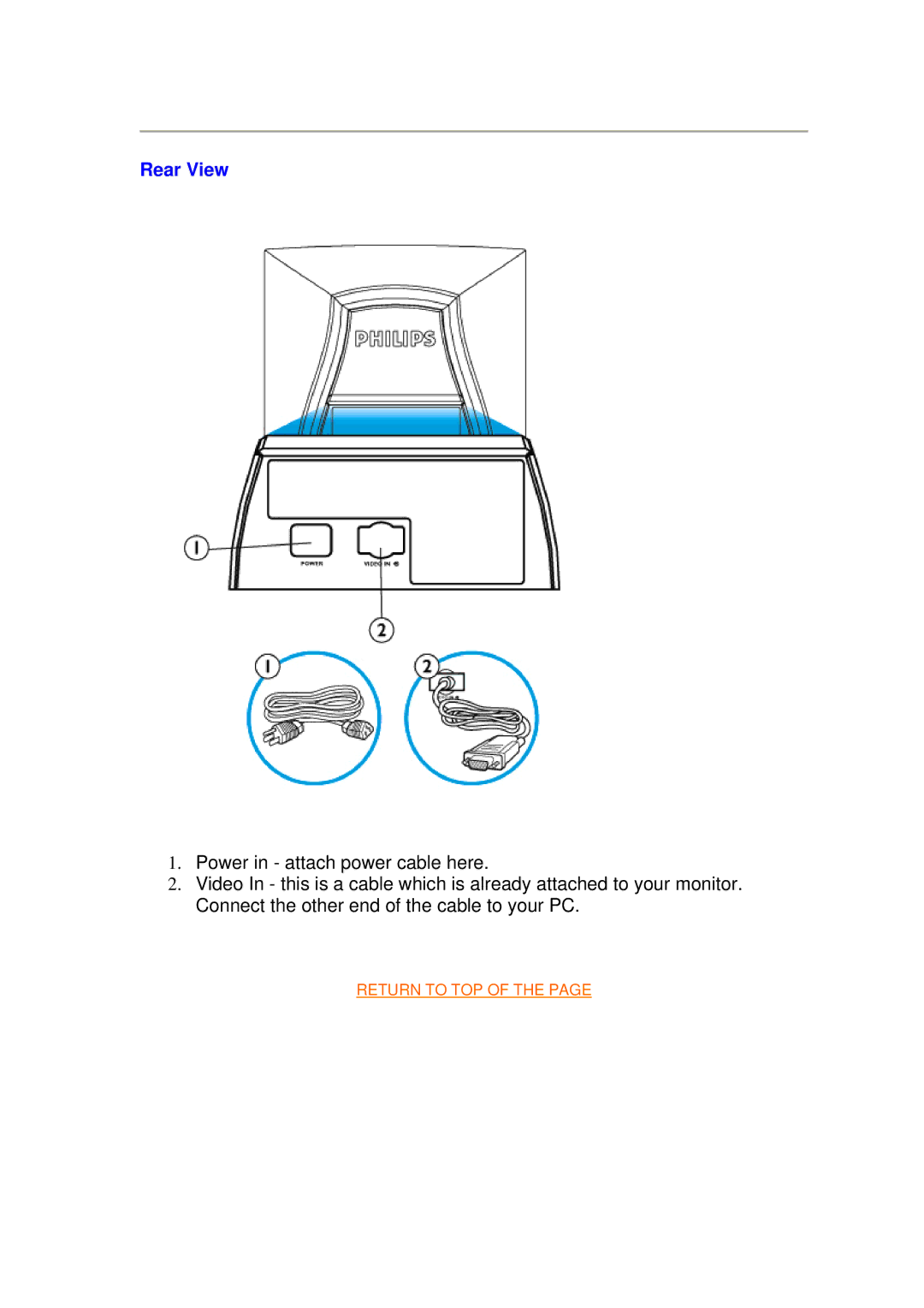 Philips 107S9 manual Rear View 