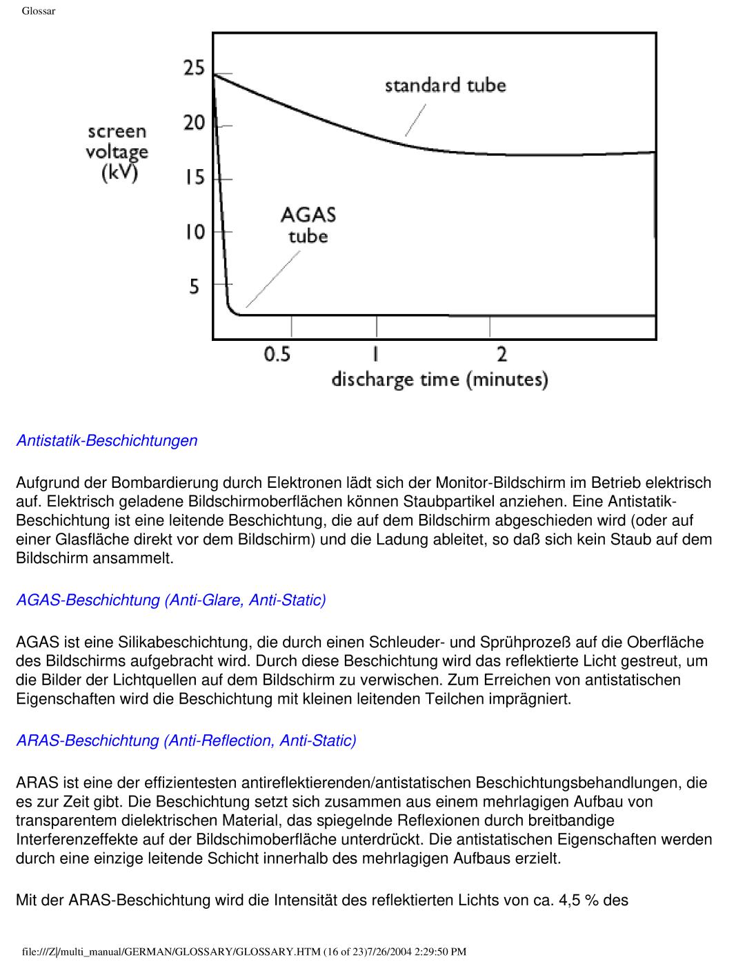 Philips 107T user manual Antistatik-Beschichtungen 