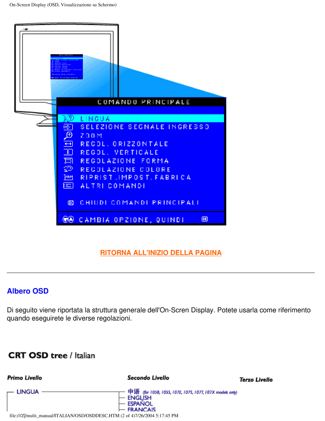 Philips 107X2 user manual Albero OSD 