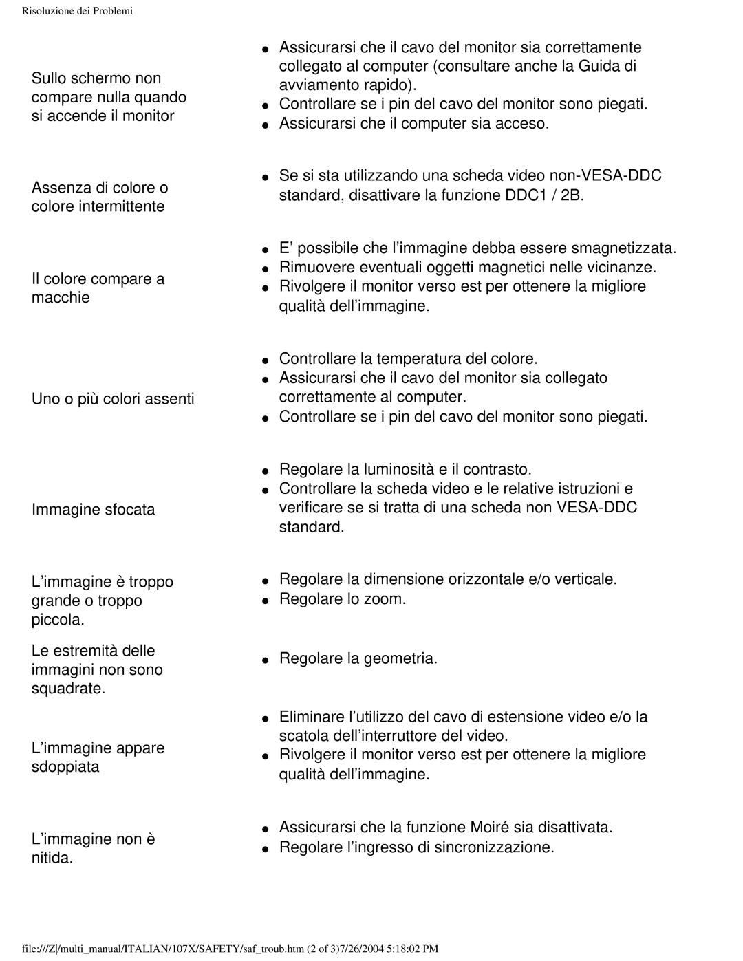 Philips 107X2 user manual Risoluzione dei Problemi 