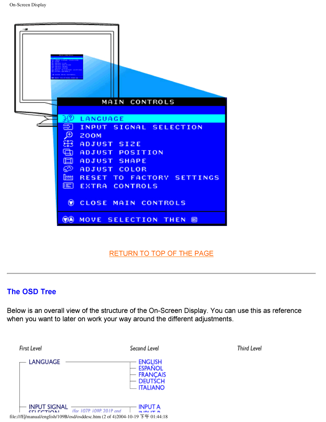 Philips 109B user manual OSD Tree 