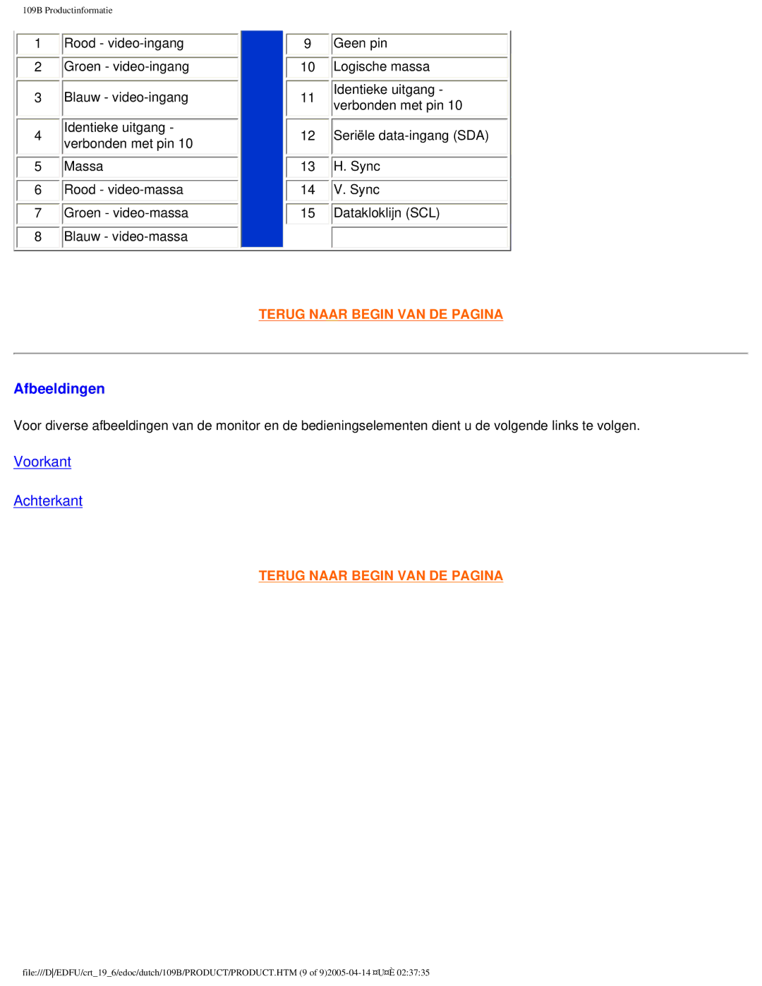 Philips 109B user manual Afbeeldingen 