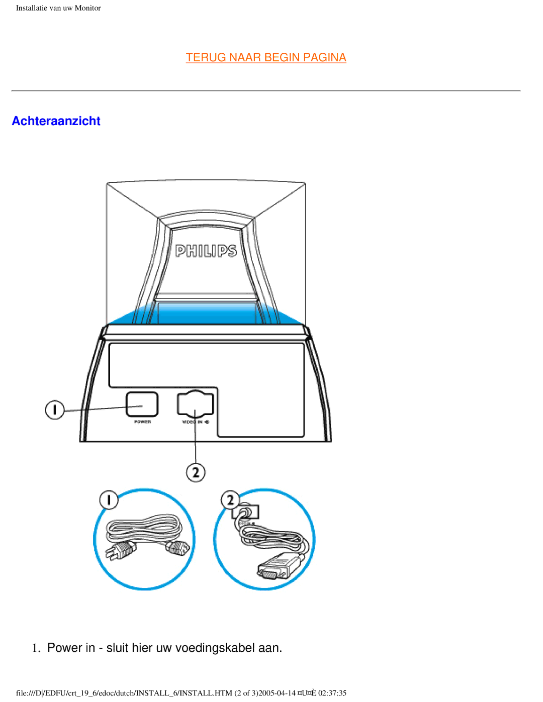 Philips 109B user manual Achteraanzicht, Power in sluit hier uw voedingskabel aan 