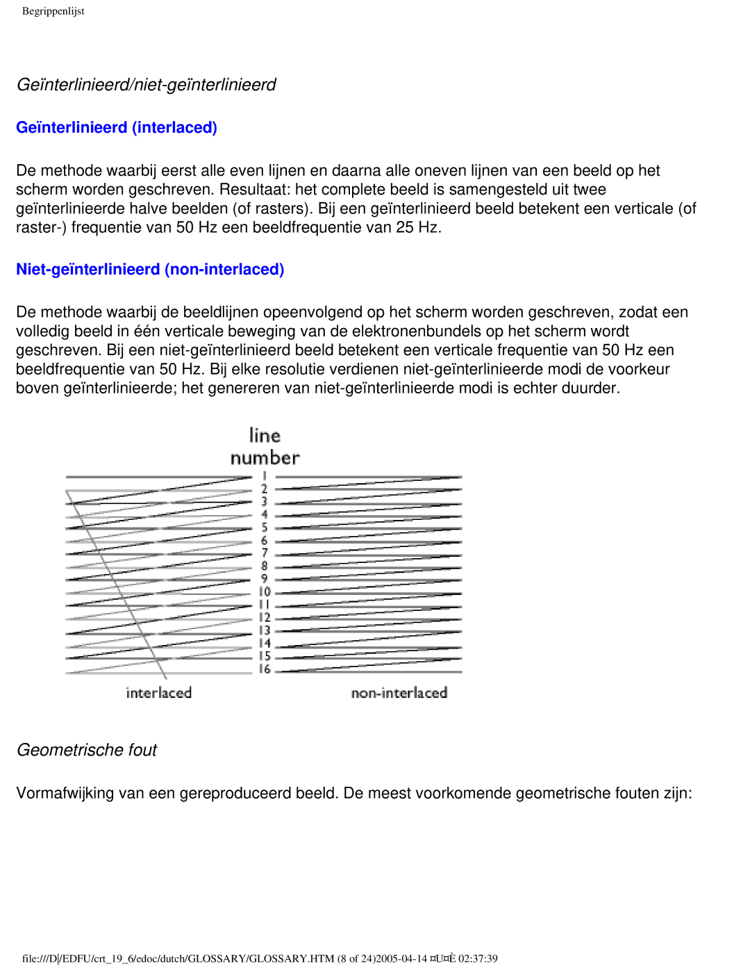 Philips 109B user manual Geïnterlinieerd/niet-geïnterlinieerd, Geometrische fout, Geïnterlinieerd interlaced 